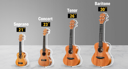 Ukulele Buying Guide for Beginners - Choosing The Right Size