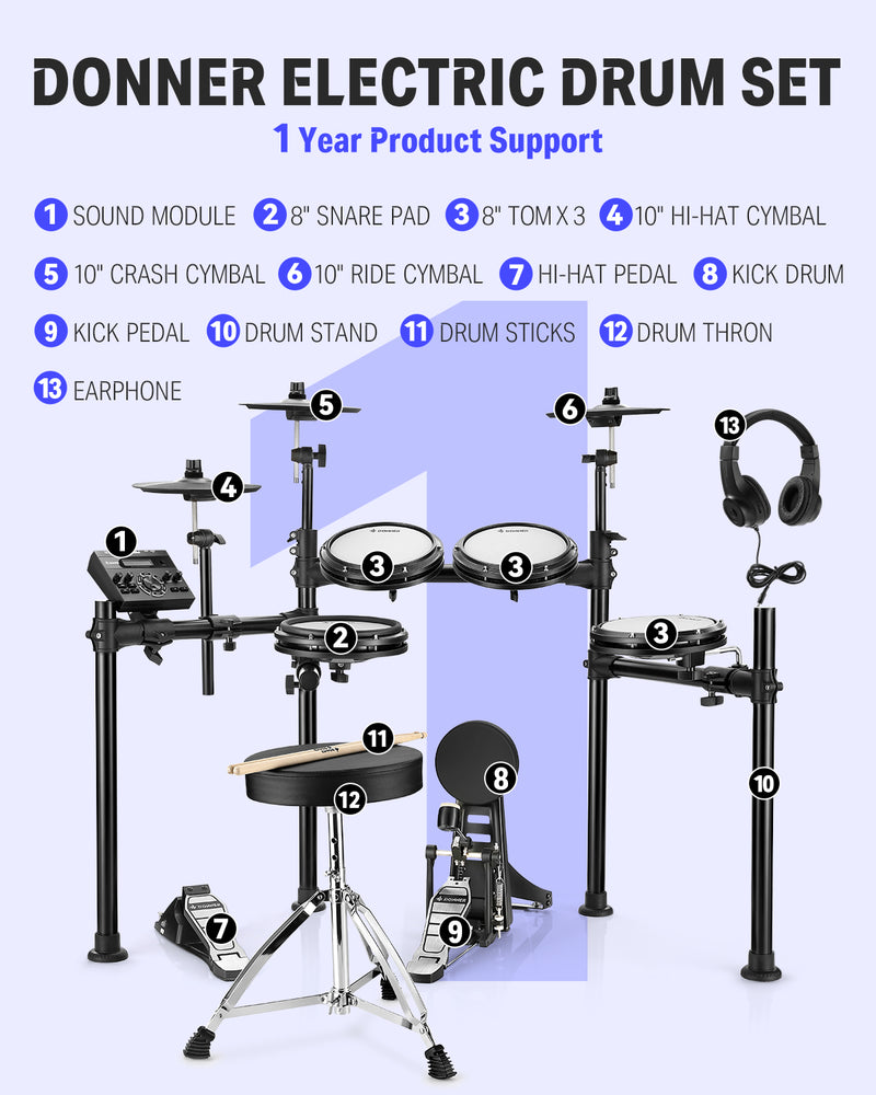 Donner DED-200 PRO Electronic Drum Set 5-Drum 4-Cymbal 450-Sound with Drum Throne/Headphone